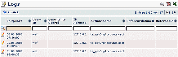 wd logs wd logs